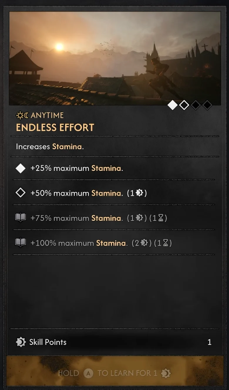 Endless Effort's rank description and learning costs in Character Development